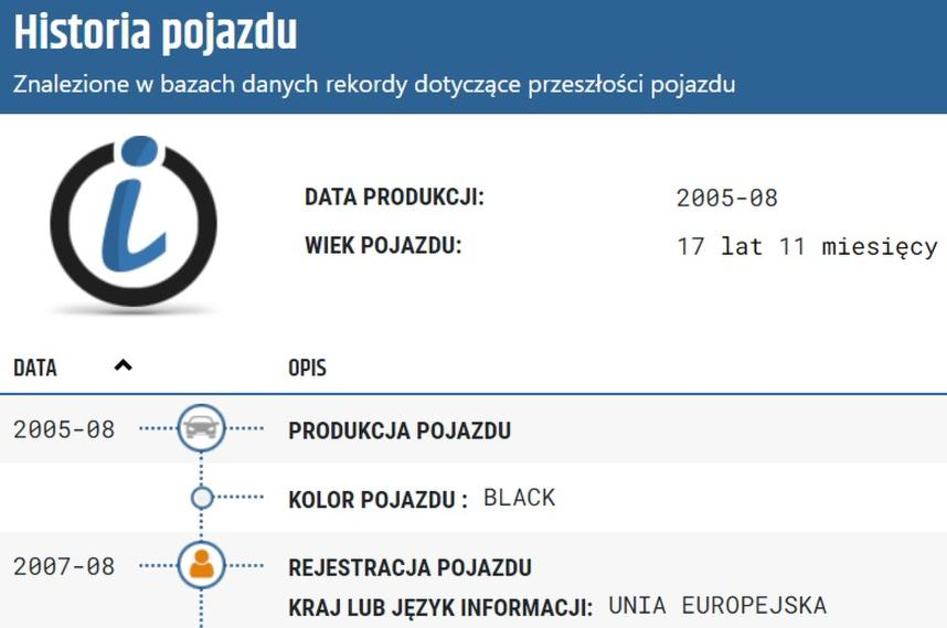 Historia pojazdu online