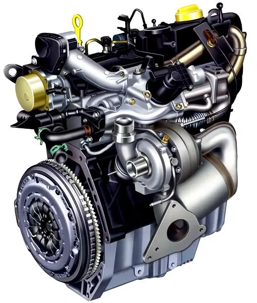 Koszty eksploatacji Renault