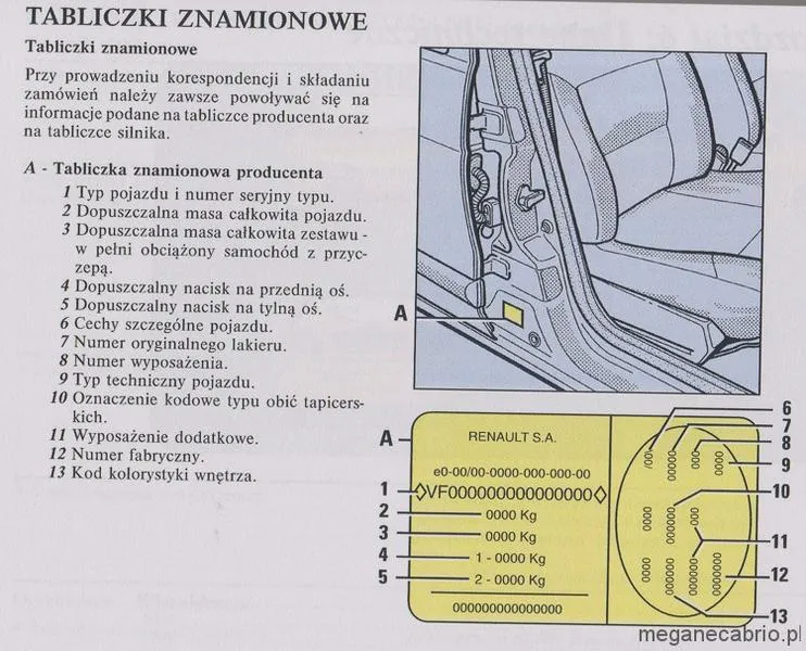 Numer silnika w pojeździe
