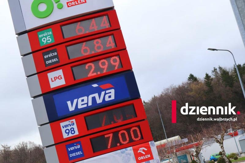 ORLEN paliwo