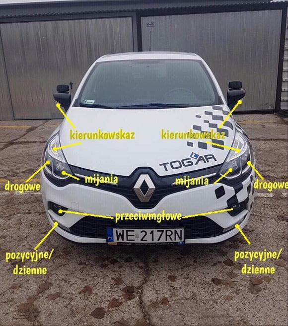 Obowiązkowe wyposażenie samochodu