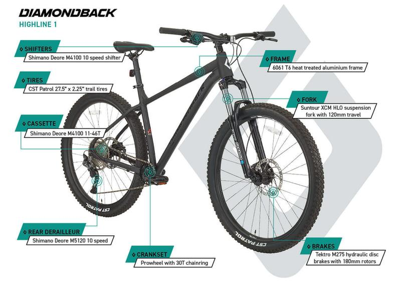 Opony Diamondback