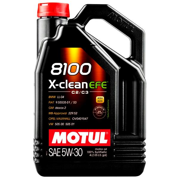 Podróbki Motul