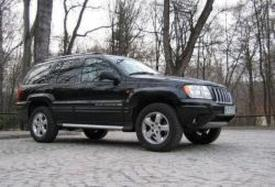 Spalanie Jeep Grand Cherokee 4.0