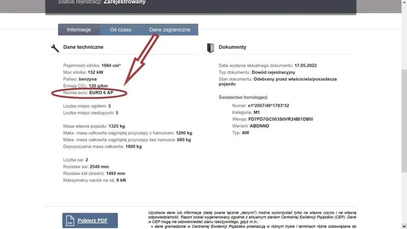 Sprawdzanie prawa jazdy przez internet