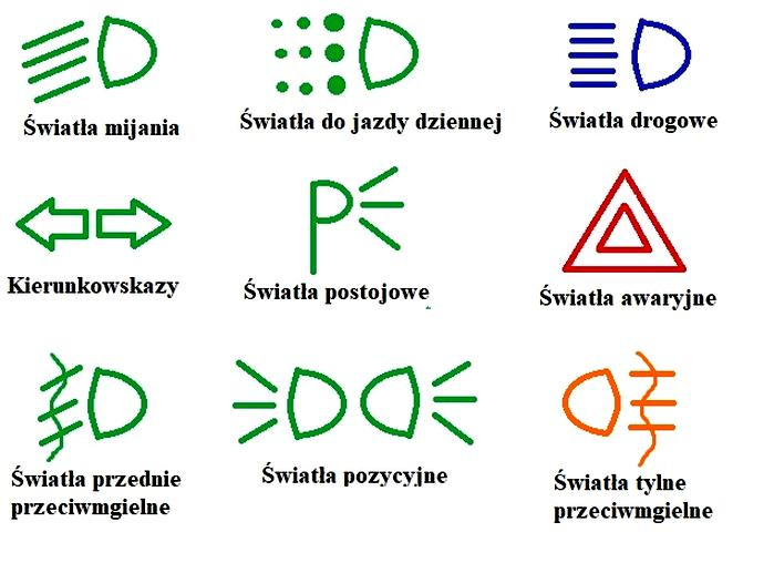 Światła pozycyjne